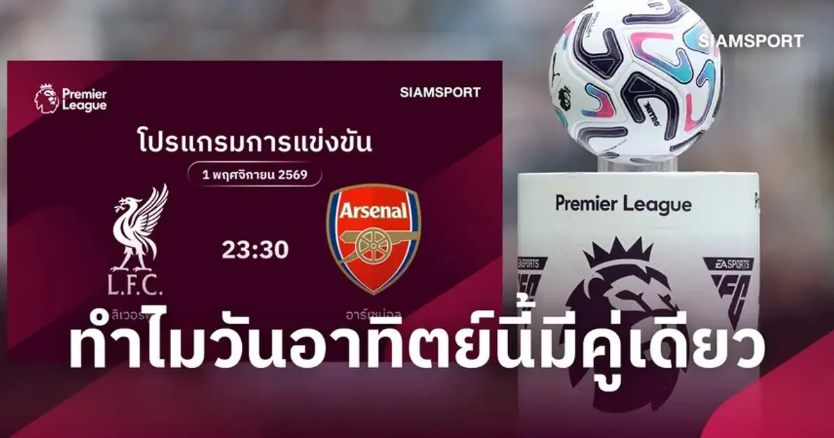 นักเตะแอสตัน วิลล่า ลงสนามในศึกพรีเมียร์ลีก